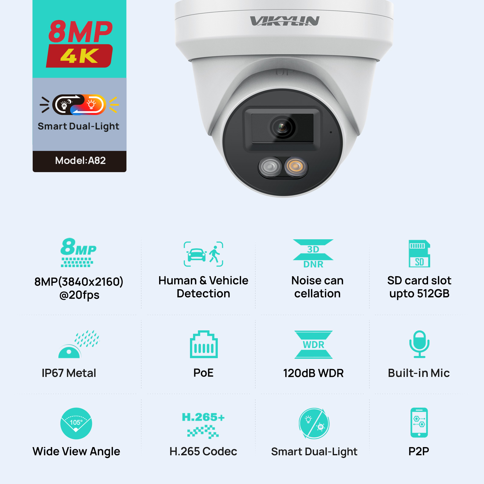 VIKYLIN 8MP 4K IP Security Cam - đánh giá và giá Smart Home Microsoft