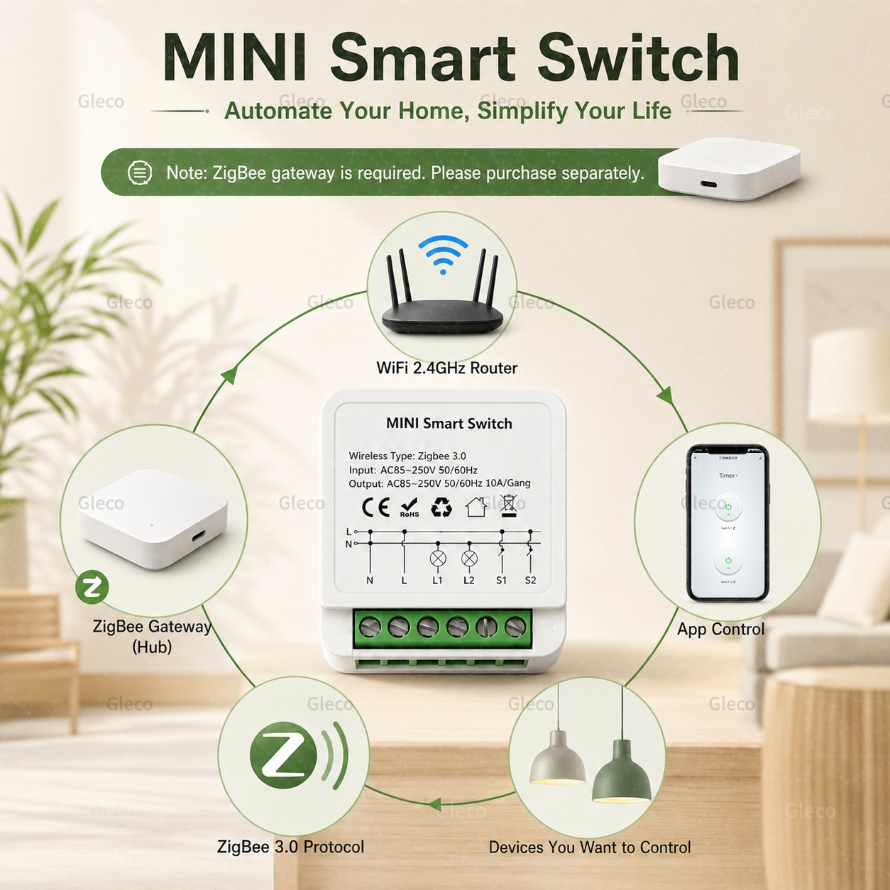 Zigbee Tuya Smart Switch Smart - đánh giá và giá Smart Home Diy