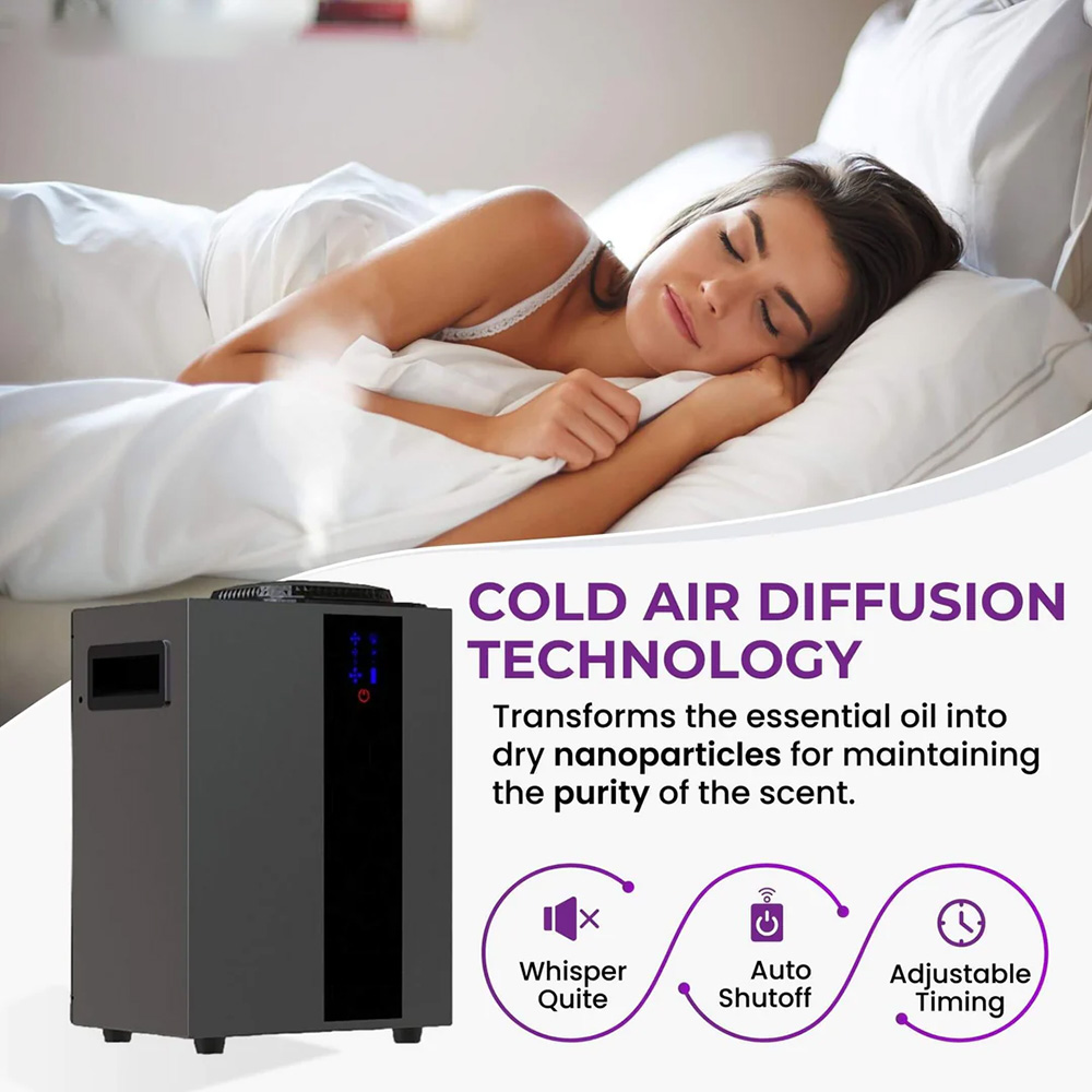 NAMSTE 4000m³ HVAC System Arom - đánh giá và giá Smart Home Ecosystems