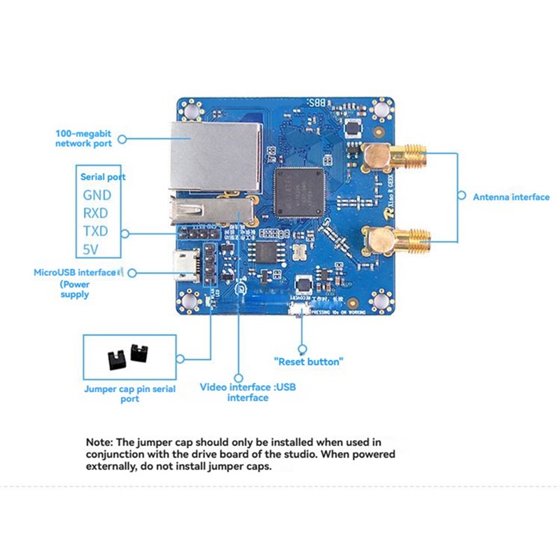 A99E-Wifi Video Transmission M - đánh giá và giá Smart Home Open Source