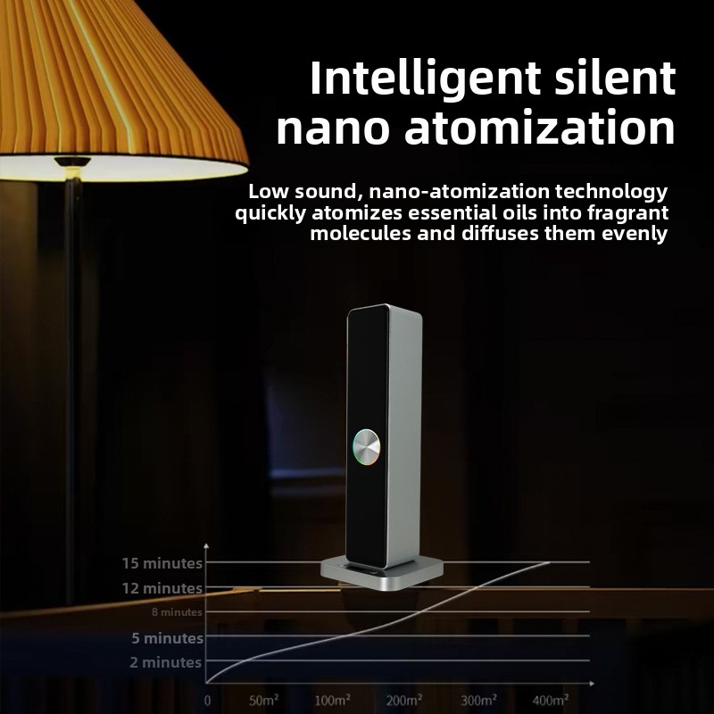 Tuya Smart WiFi & Bluetooth Ar - đánh giá và giá Smart Air Purifier