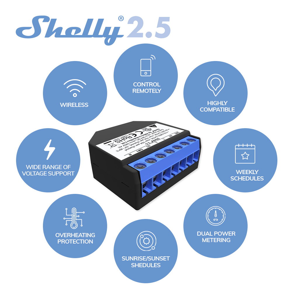 Shelly 2.5 Nhà Thông Minh Đôi  - đánh giá và giá Smart Home Open Source