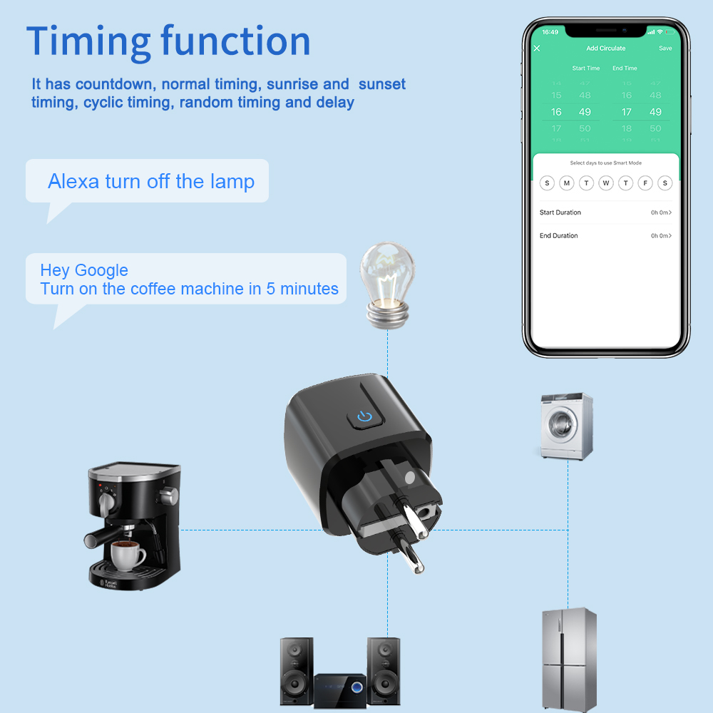 Tuya Smart Socket WiFi Remote  - đánh giá và giá Smart Home Networking