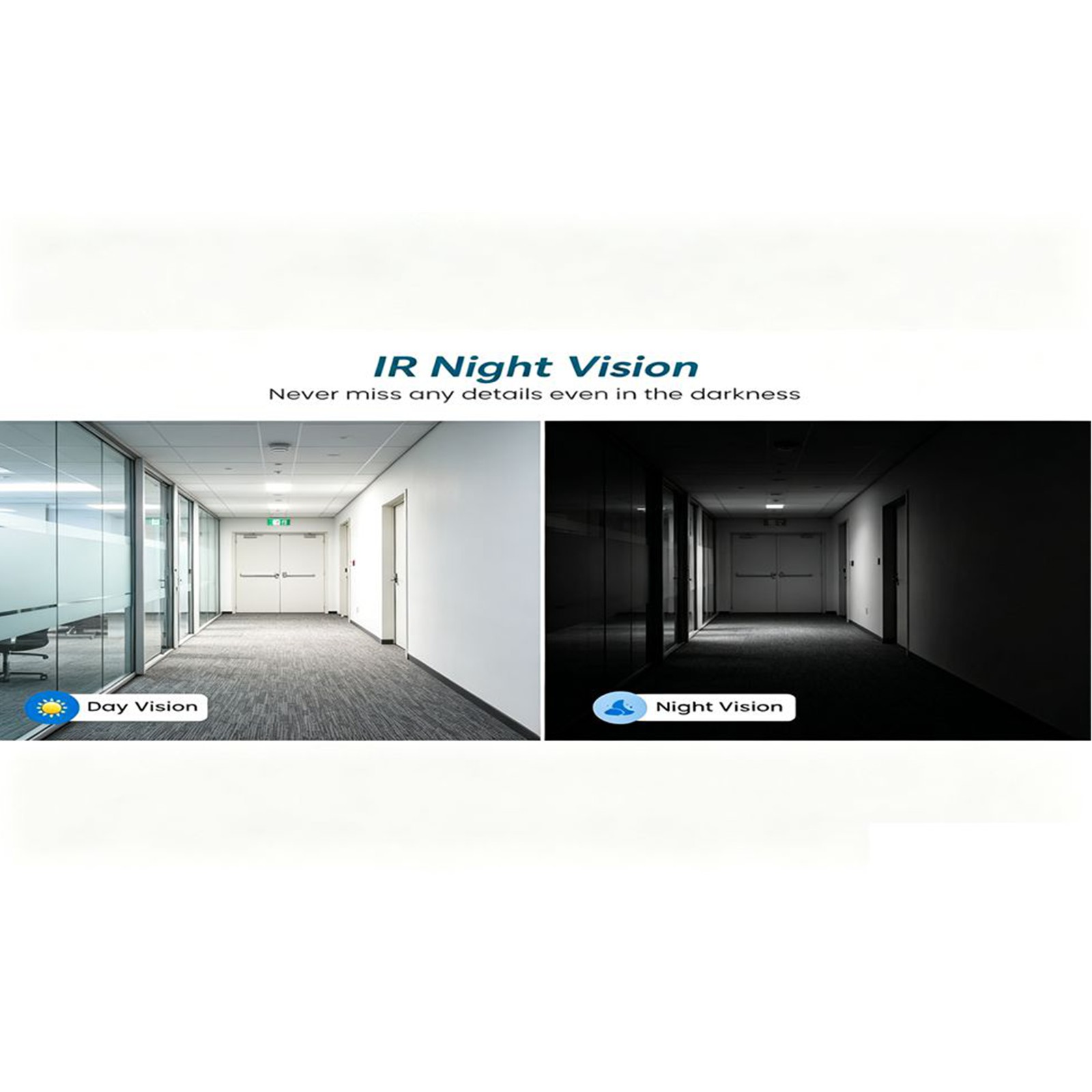 WQ31 Indoor Smart Surveillance - đánh giá và giá Smart Home Devices Images