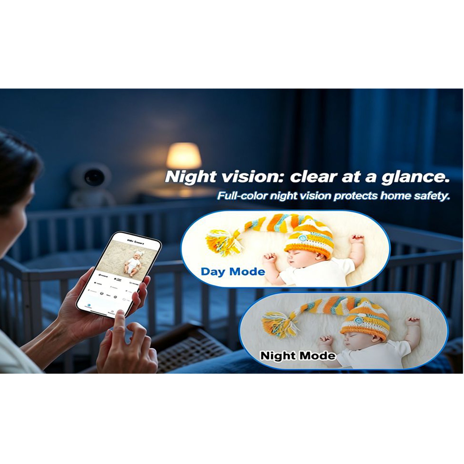WQ31 Indoor Smart Surveillance - đánh giá và giá Smart Home Devices Images