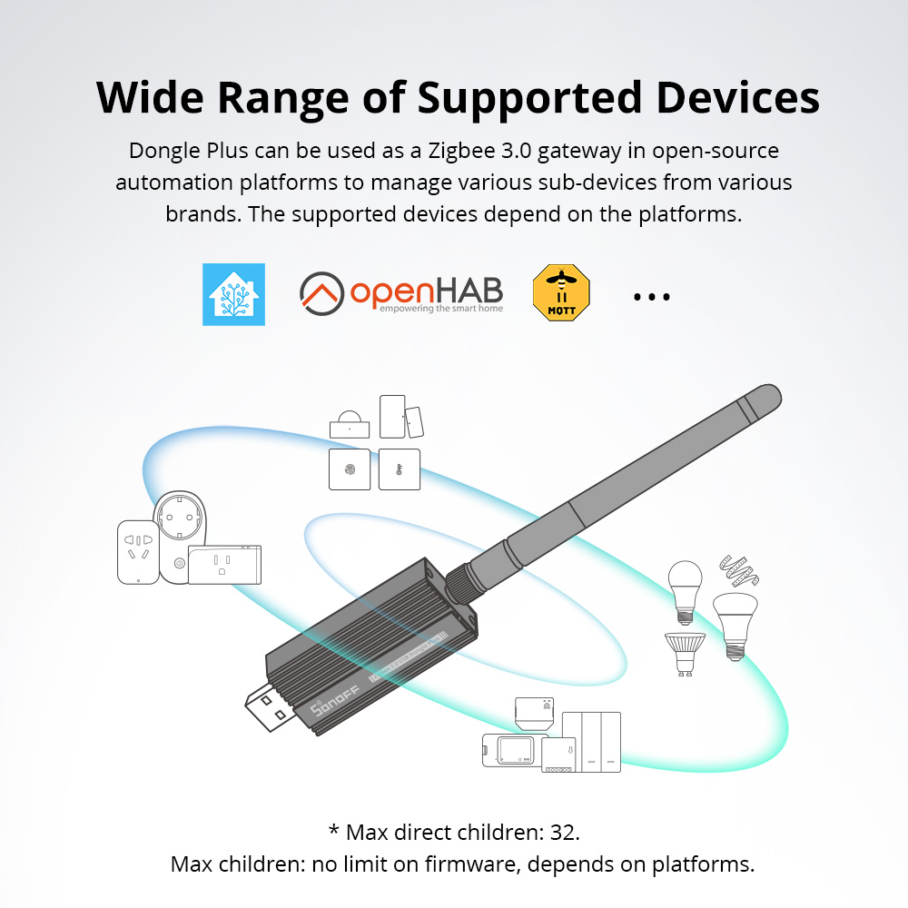 SONOFF ZBDongle-E Zigbee 3.0 U - đánh giá và giá Smart Home Vimar
