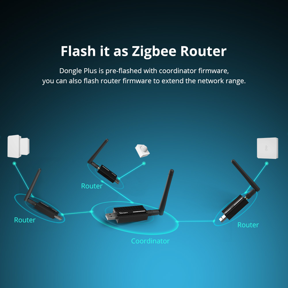 SONOFF ZBDongle-E Zigbee 3.0 U - đánh giá và giá Smart Home Vimar