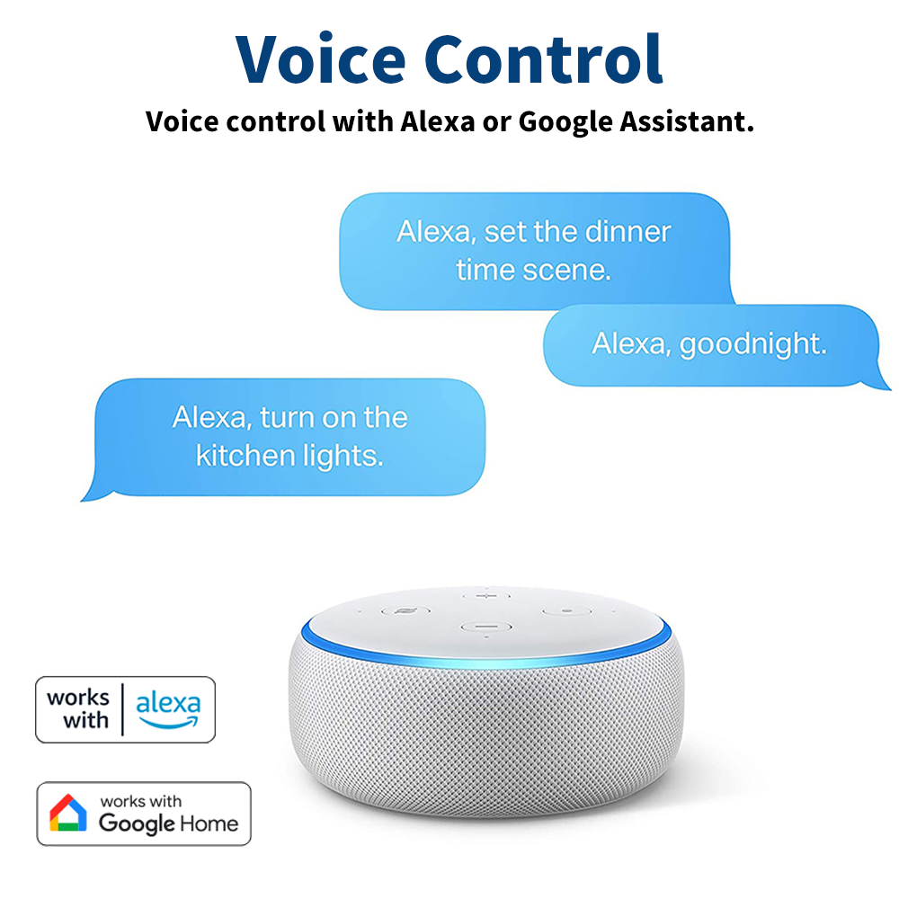 BORUIDAPLS Switzerland Israel  - đánh giá và giá Smart Home Energy Monitor