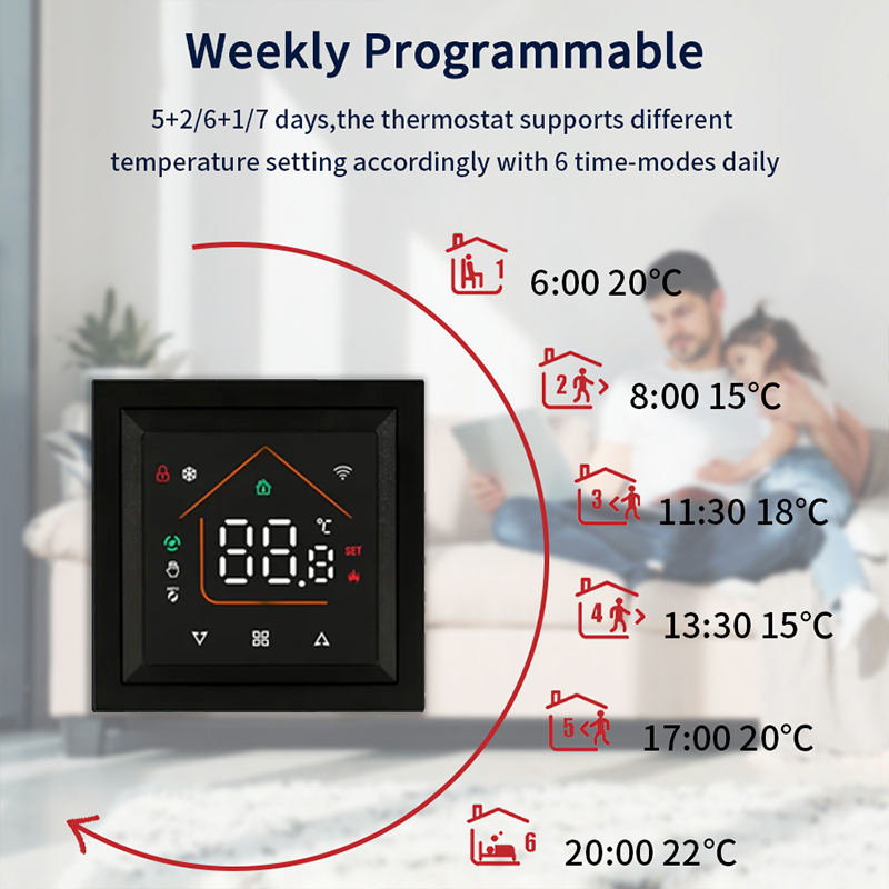 Smart WiFi Thermostat Works Tu - đánh giá và giá Smart Home Ecosystems