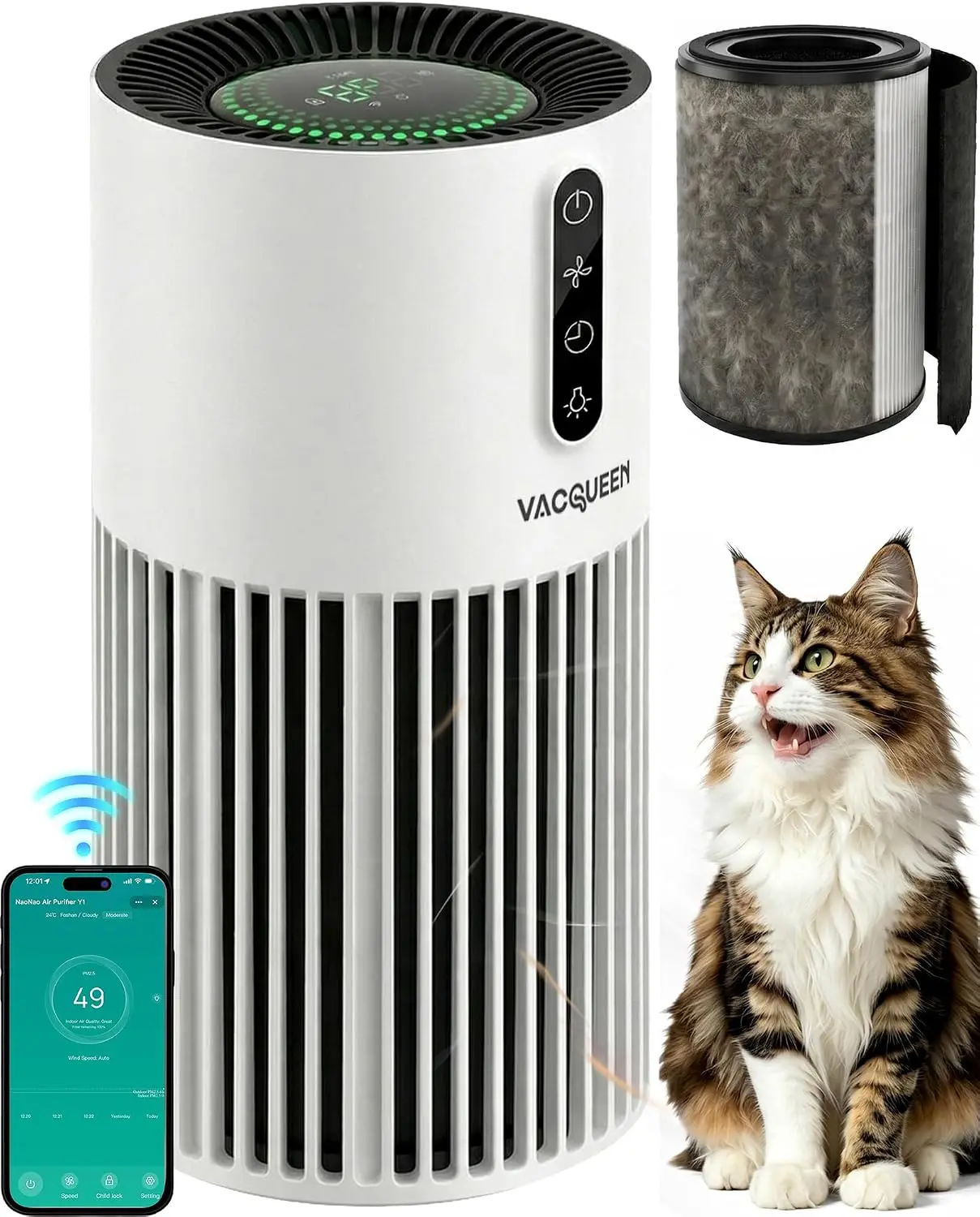 Air Purifiers for Home Pets |  - đánh giá và giá Smart Air Purifier