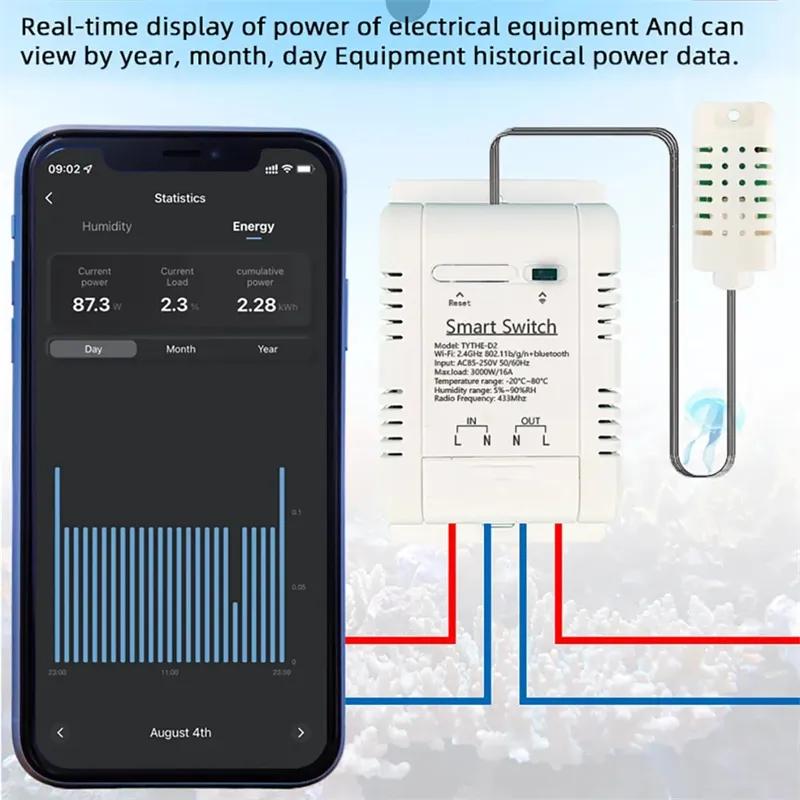 Work with Tuya 16A 3000W WiFi  - đánh giá và giá Smart Home Energy Monitor