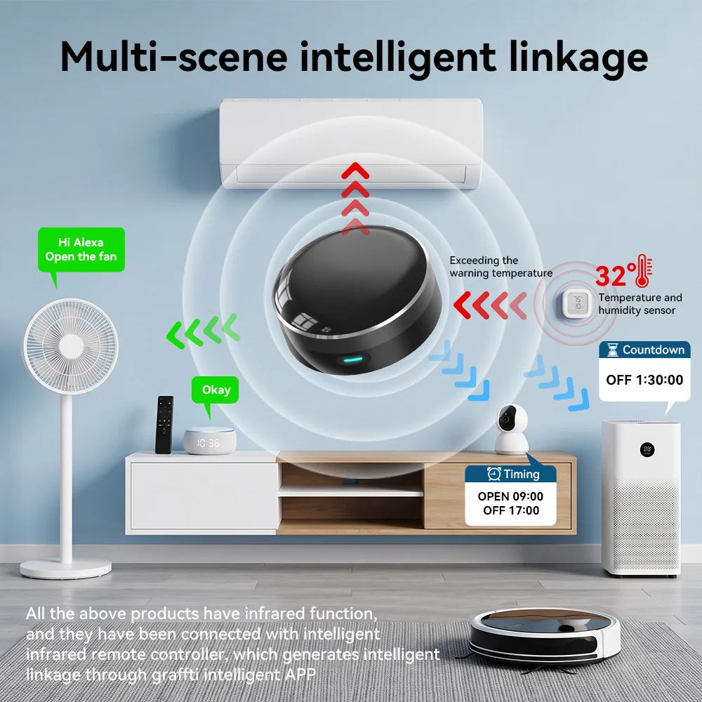YFK WiFi Smart IR Blaster Univ - đánh giá và giá Smart Home Vimar
