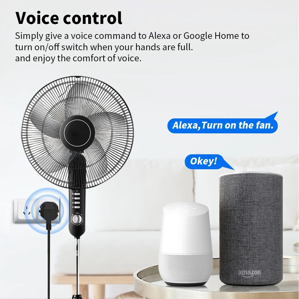 Tuya Zigbee 3.0 Smart Socket A - đánh giá và giá Smart Home Energy Monitor