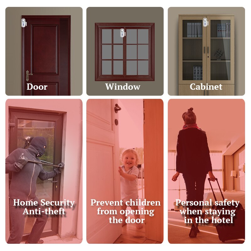 KERUI 120DB Wireless Door/Wind - đánh giá và giá Smart Home Ecosystems