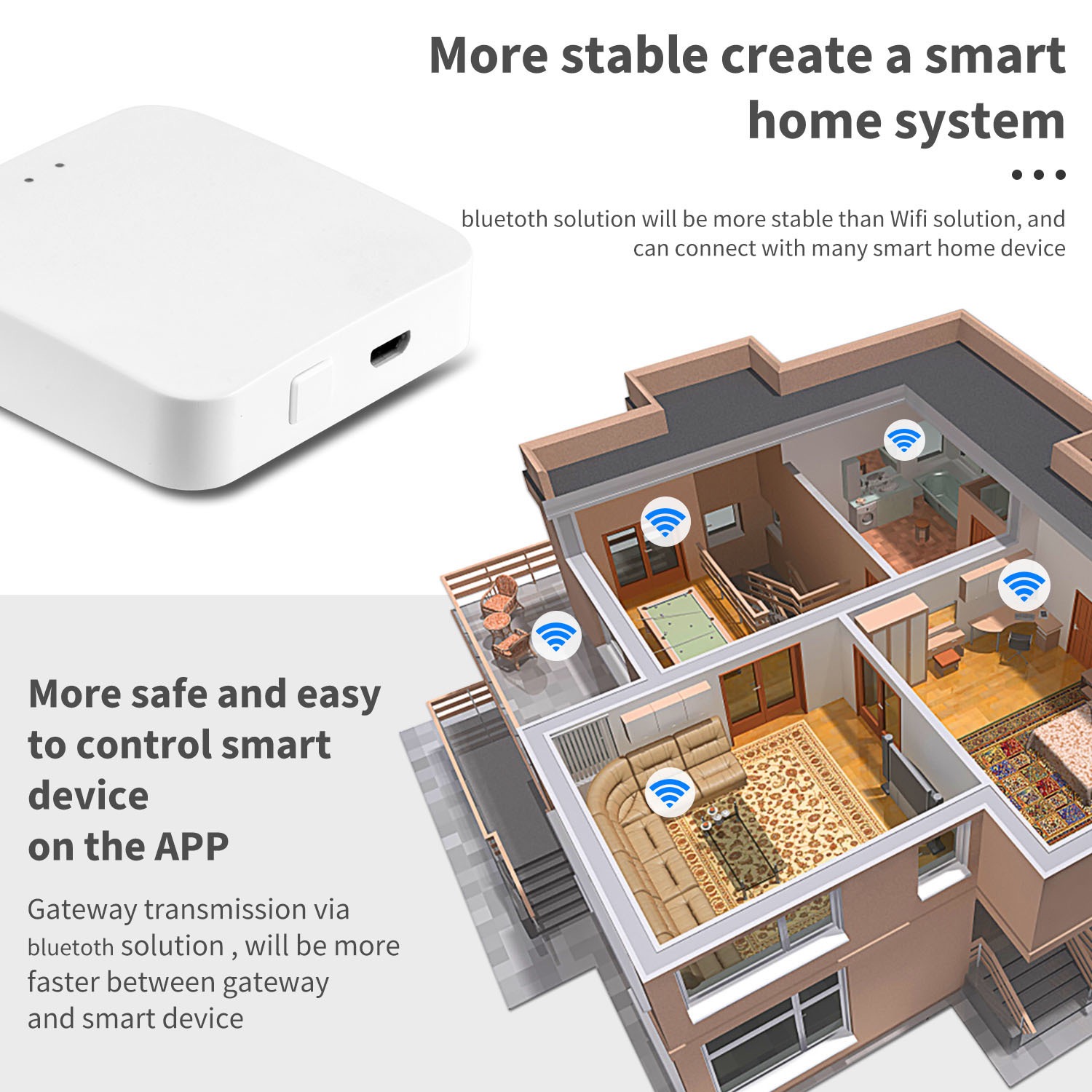 Tuya ZigBee Multi-mode Gateway - đánh giá và giá Smart Home Vimar