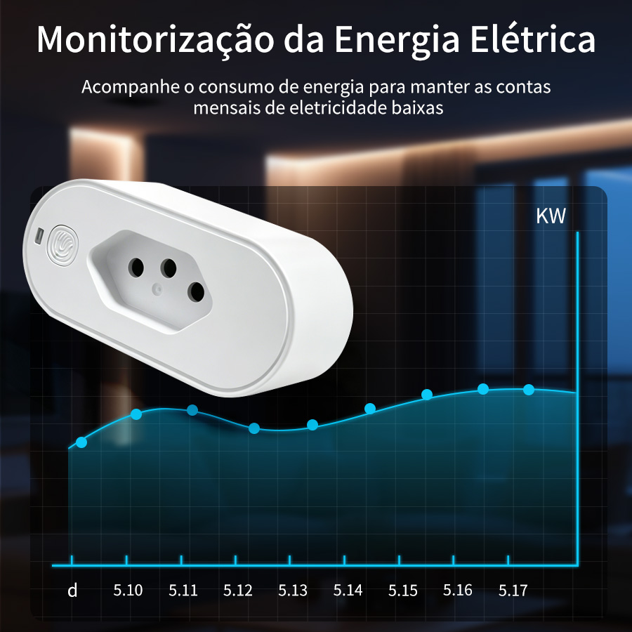 Tuya WiFi Smart Plug Socket wi - đánh giá và giá Smart Home Energy Monitor