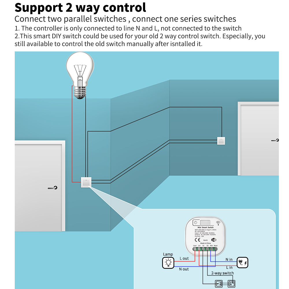 Tuya WiFi Smart Self-Powered L - đánh giá và giá Smart Home Networking
