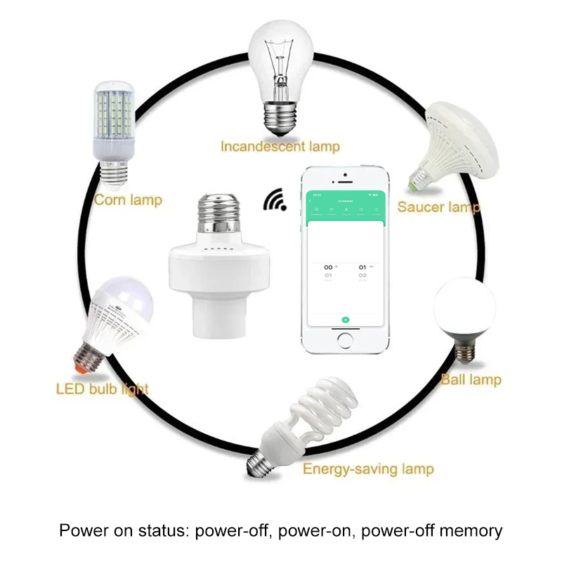 Tuya Smart E27 Socket Switch A - đánh giá và giá Smart Home Sistem