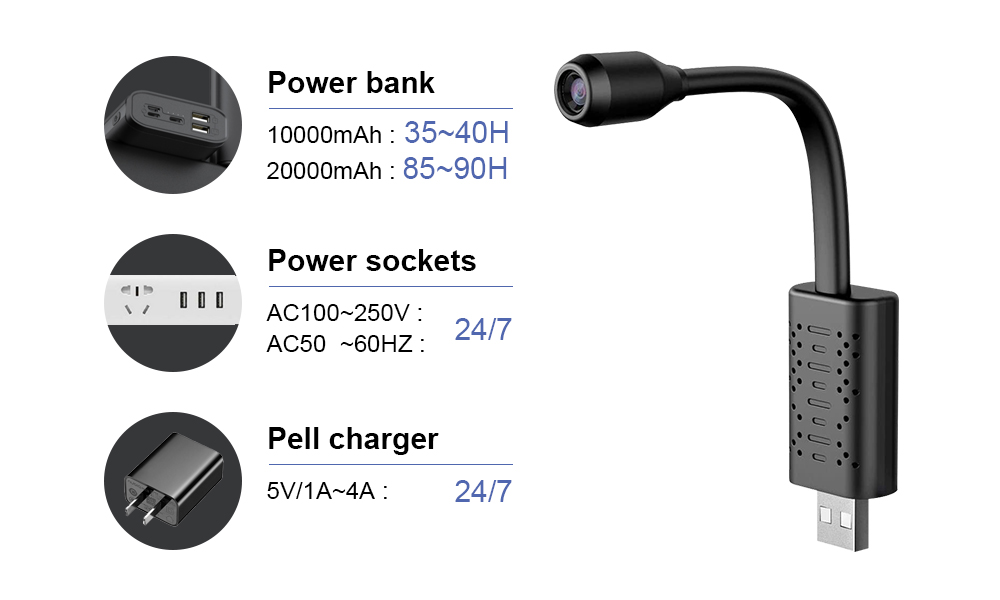 V380 Mini Wireless Wifi Camera - đánh giá và giá Smart Home Networking